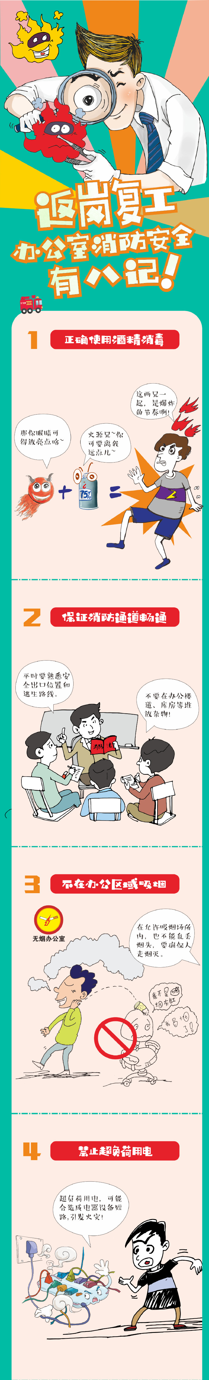 返崗復(fù)工！辦公室消防安全有八記(圖1)