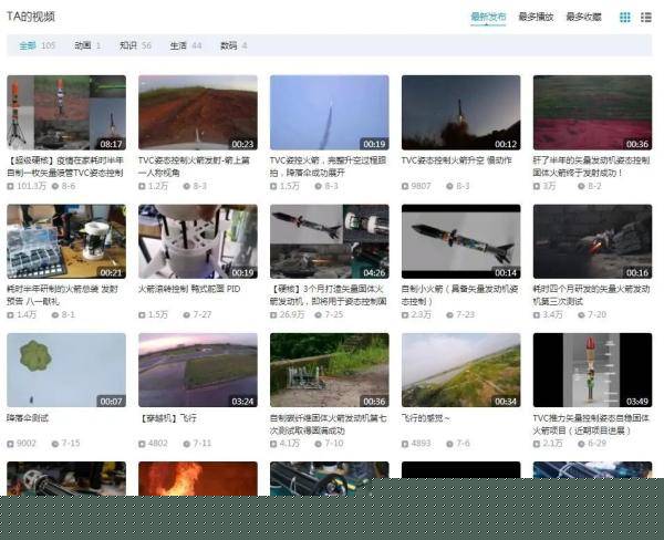 大神！00后大學生成功發(fā)射自制火箭 網(wǎng)友驚了 (圖7)