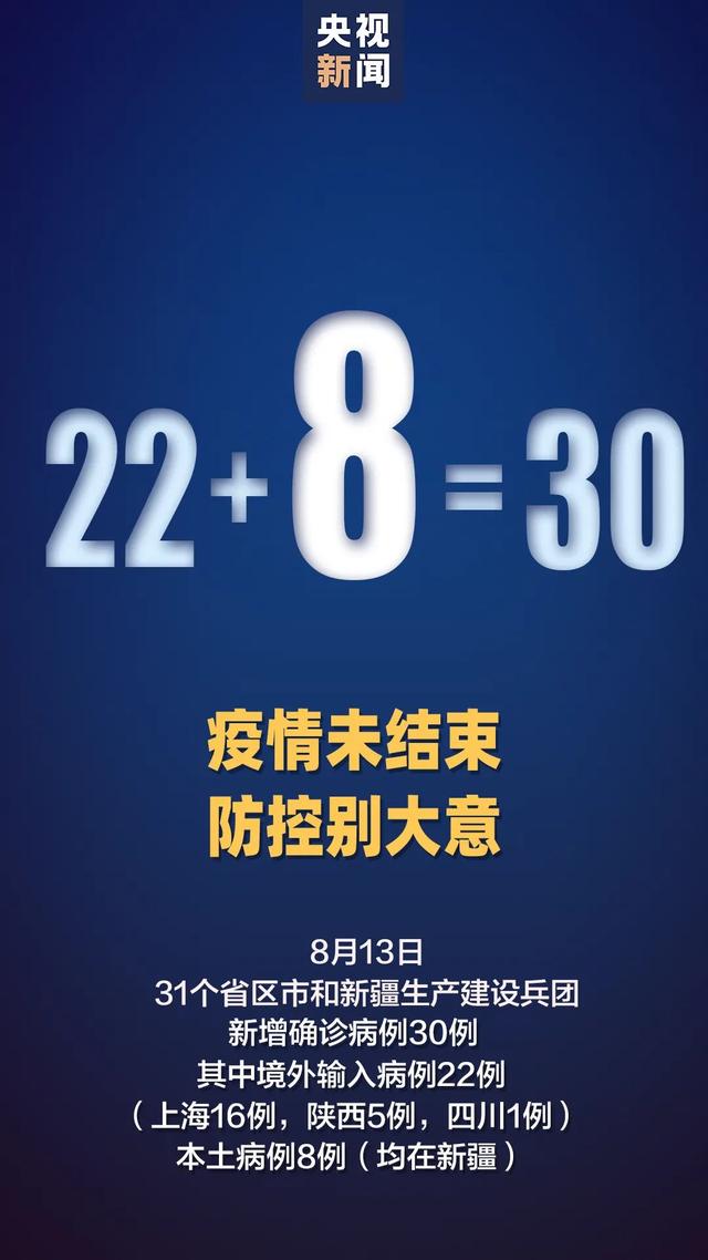 本土確診+8，境外輸入+22，西安進口凍白蝦外包裝檢測出新冠