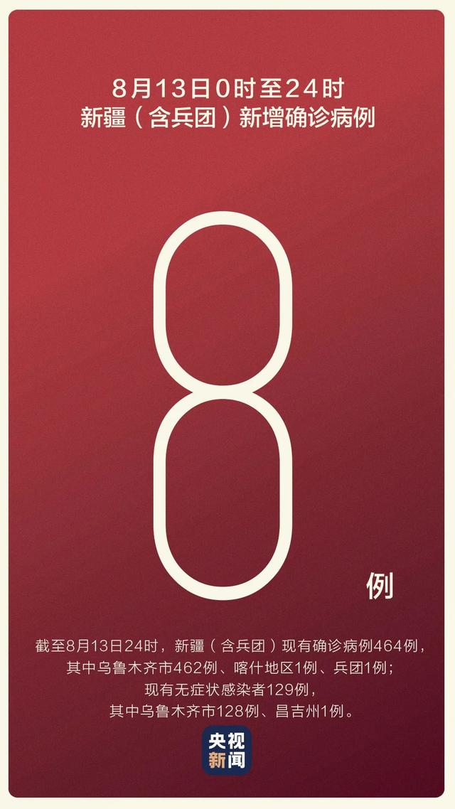 本土確診+8，境外輸入+22，西安進口凍白蝦外包裝檢測出新冠(圖2)
