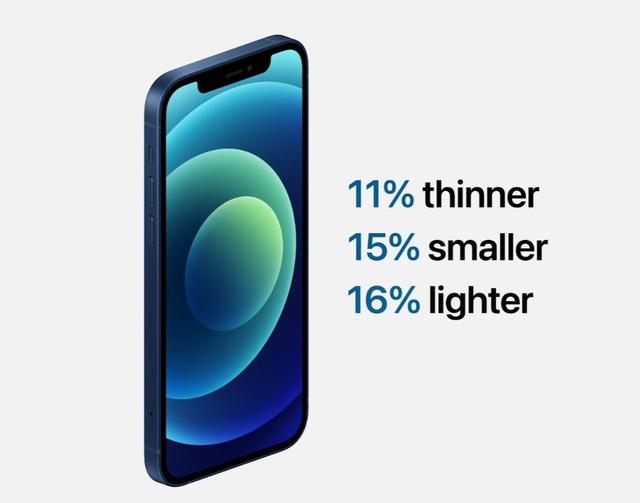 蘋果 iPhone 12 5G 搭載 A14 芯片：采用直面邊框設(shè)計(jì)，五款顏色(圖6)
