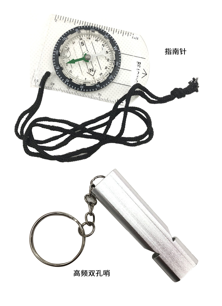 野外生存需要什么裝備？(圖8)