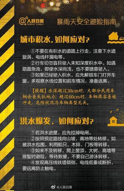 鄭州挺??！河南挺住！汛期自救指南(圖10)